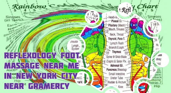 Foot massage near me reflexology